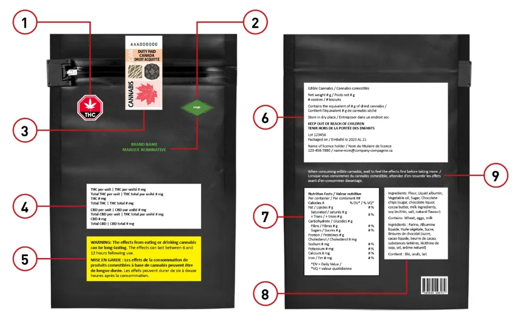 [DS-LEGAL-FIX] Mise en conformité légale (Pictos)